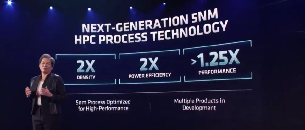 amdzen4架构发布时间,amdzen4全新架构