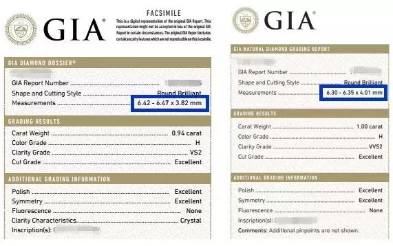 关于钻石的一些看法,钻石的介绍技巧与方法视频