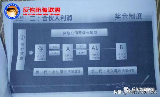 从微商到电商,从微商到抖商就这么走向人生巅峰