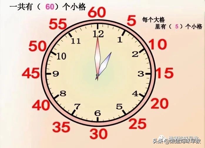 教孩子认识钟表时间，这些游戏和工具要收好