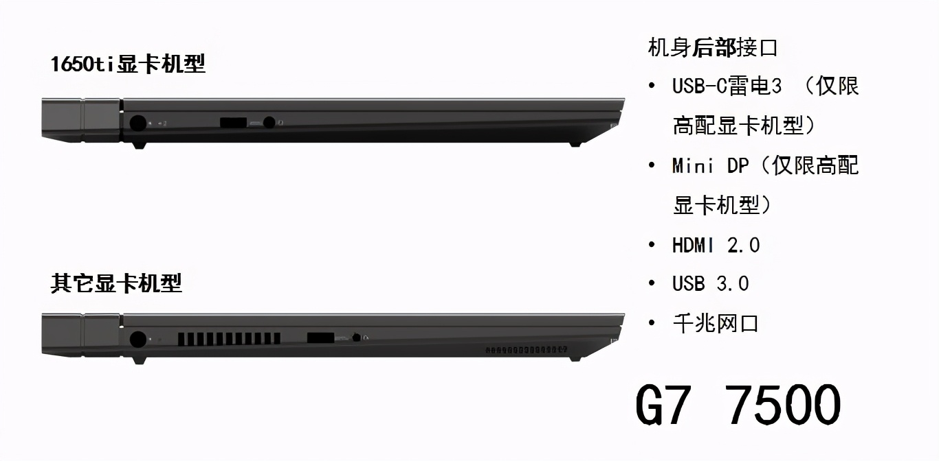 戴尔g77700评测最新,戴尔g77700测评