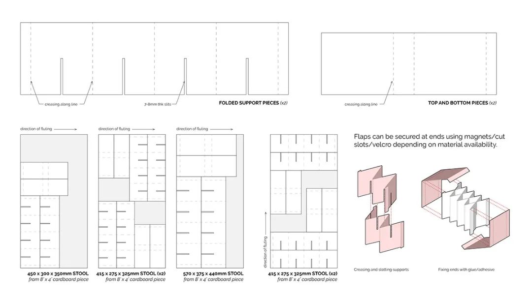 东京奥运会纸板床坏了要赔吗,东京奥运会纸床是用什么做的