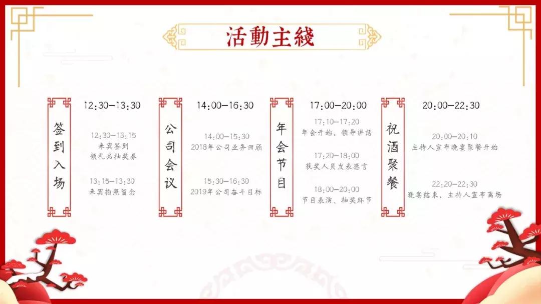 娴佹氮鍦扮悆涓烘ā鏉跨殑ppt,娴佹氮鍦扮悆ppt瀛椾綋鎺掔増楂樼骇