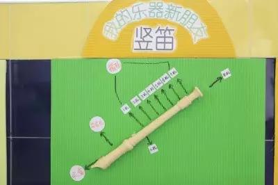深圳福田机关一幼怎么样,福田区第一幼儿园有什么要求