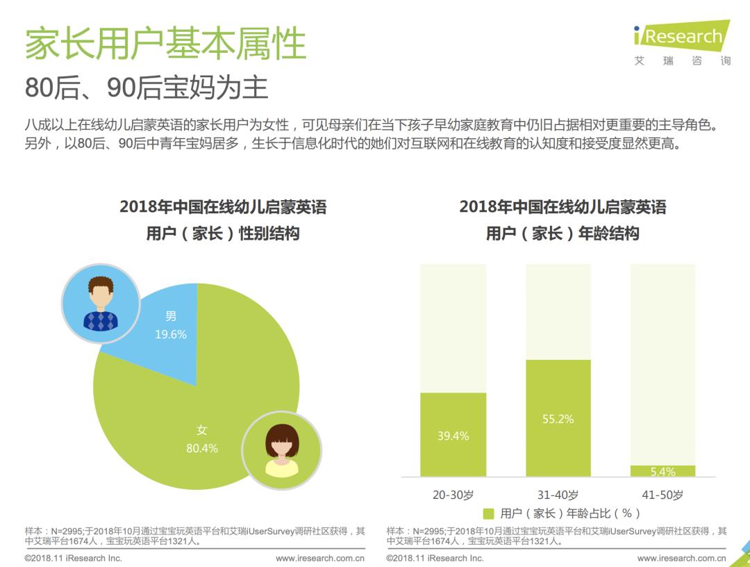 案例拆解：8000字狂拆瓜瓜龙转介绍体系
