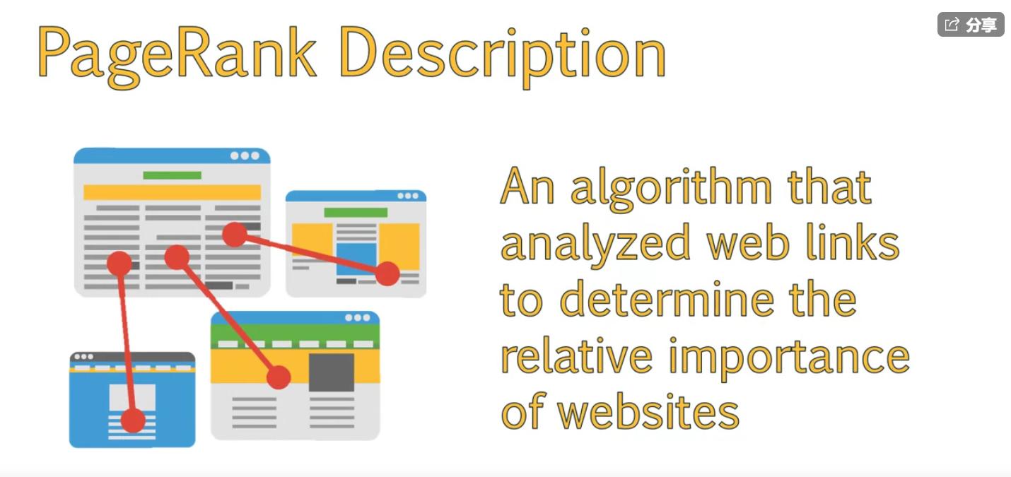 seo外链之四大必学要点问题,seo每日外链工作内容是什么