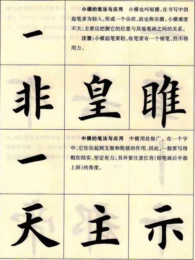 楷书的写法的主要特点,楷书的写法和技巧教程