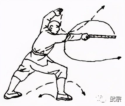 释家32代,释家七部经典