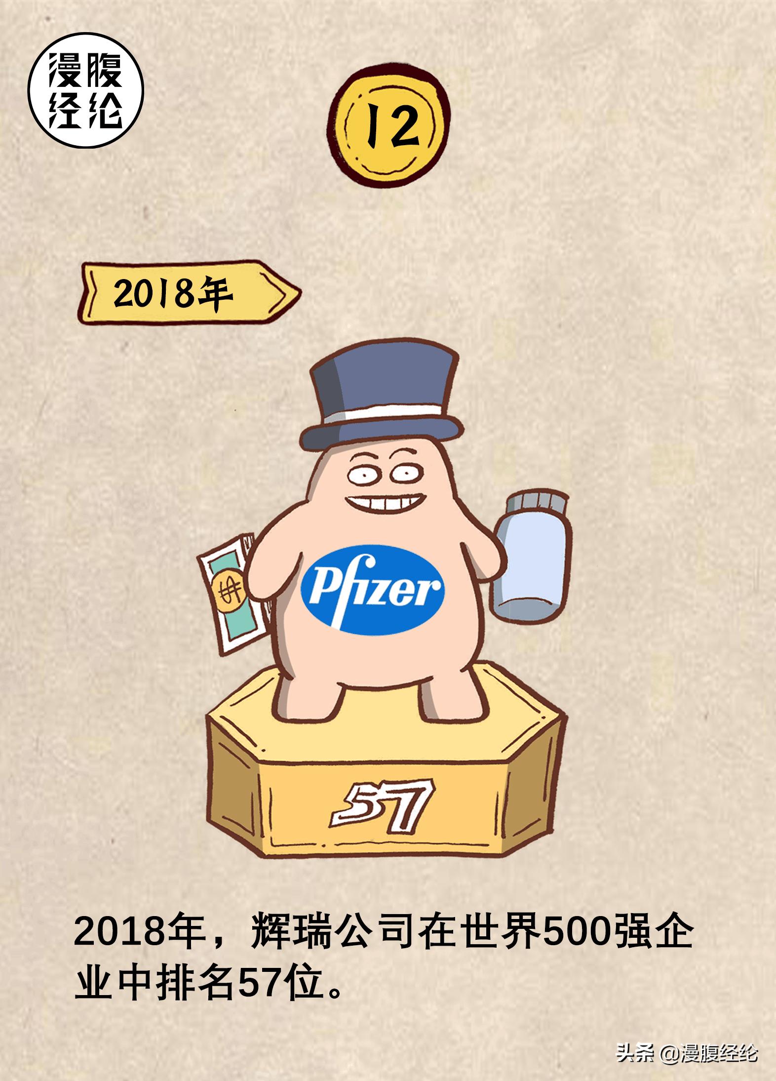 辉瑞公司有哪些疫苗,辉瑞疫苗原视频