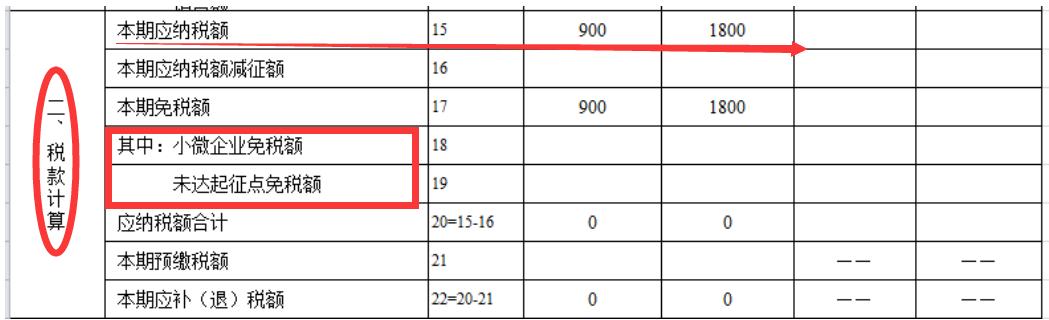 小规模纳税人未做财务报表,小规模做账报税需要哪些资料