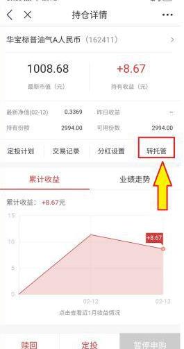 原油期货亏本怎么办,原油基金未来的现状是什么呢