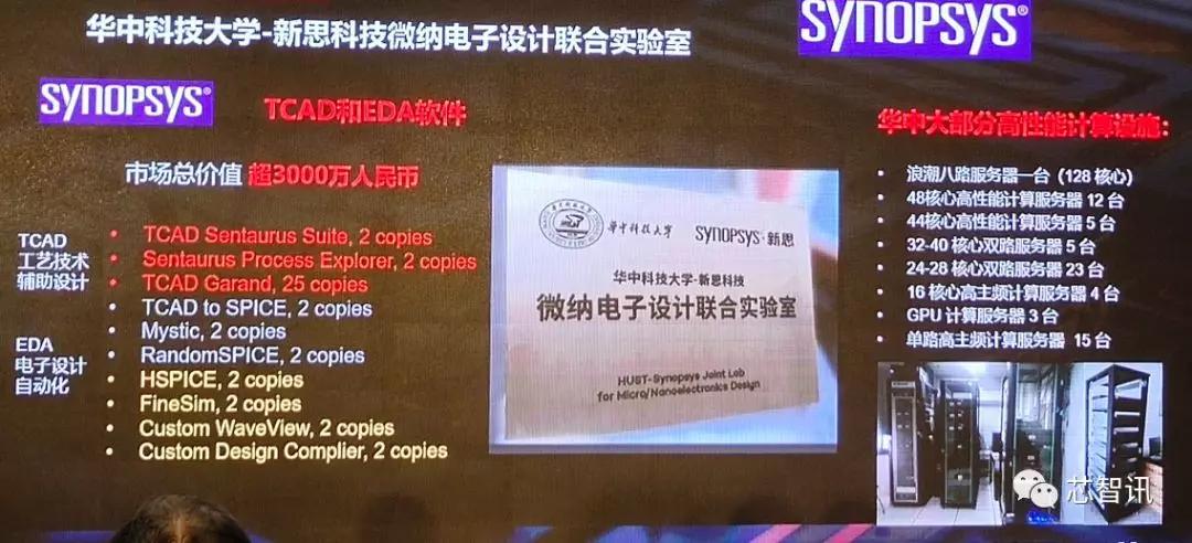 23年新思科技中国营收,新思半导体科技上海有限公司