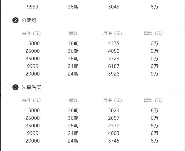 以租代购3%利息高不高,以租代购4万块钱有多少利息