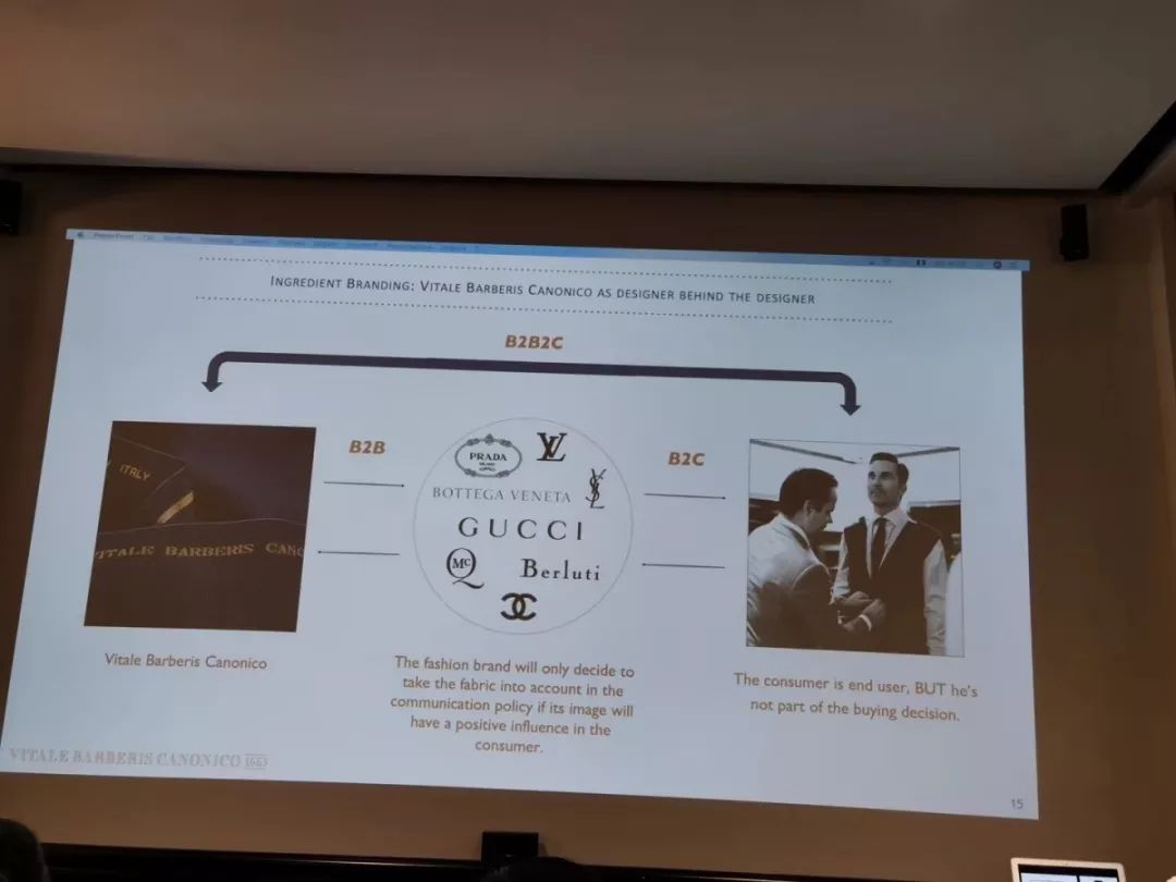 品牌的力量——解锁意大利的成长秘密