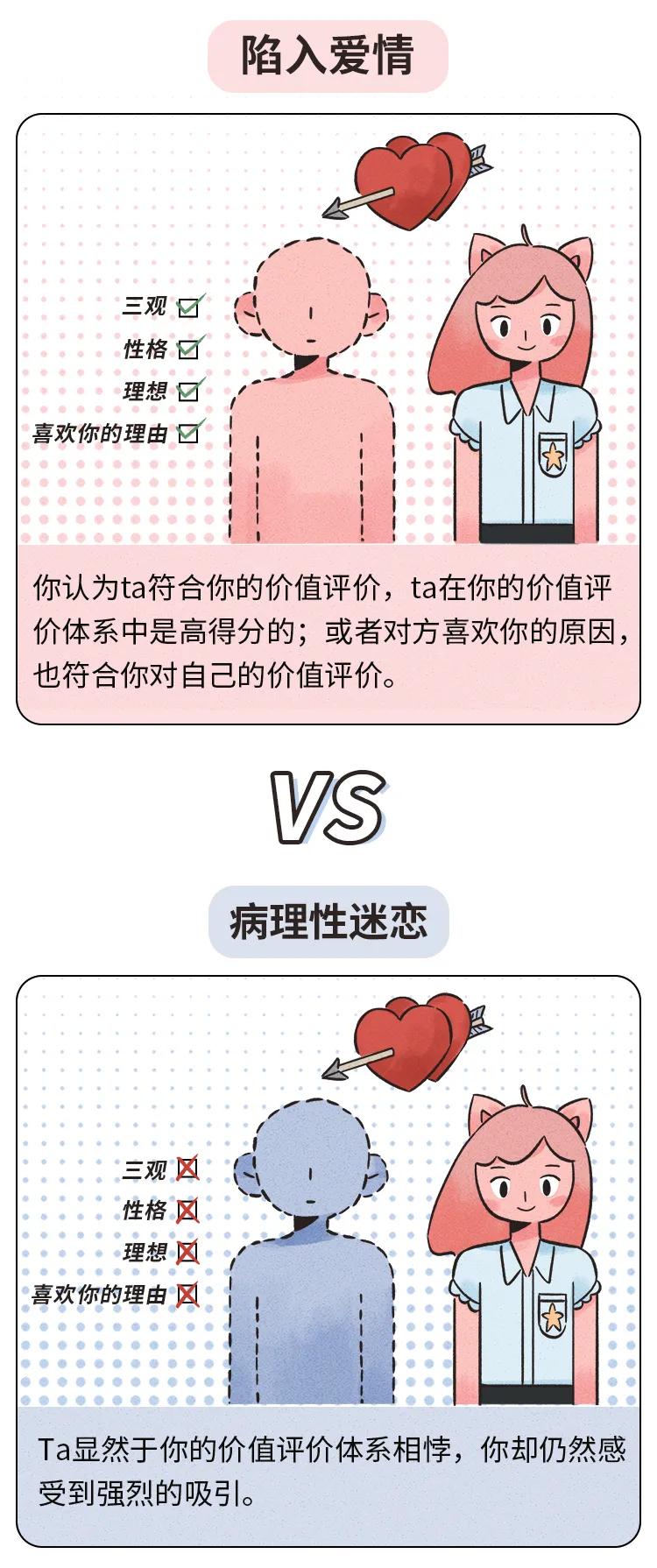 一恋爱就焦虑怎么办,恋爱前期太患得患失如何挽救