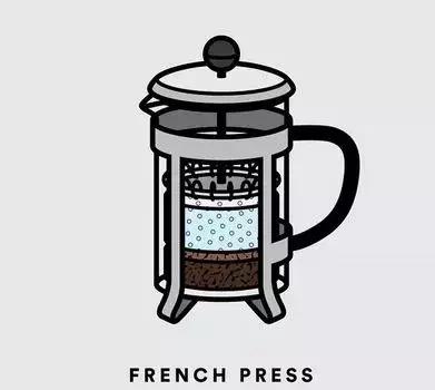 冲泡咖啡的种类和区别,冲泡咖啡的最常用的器具