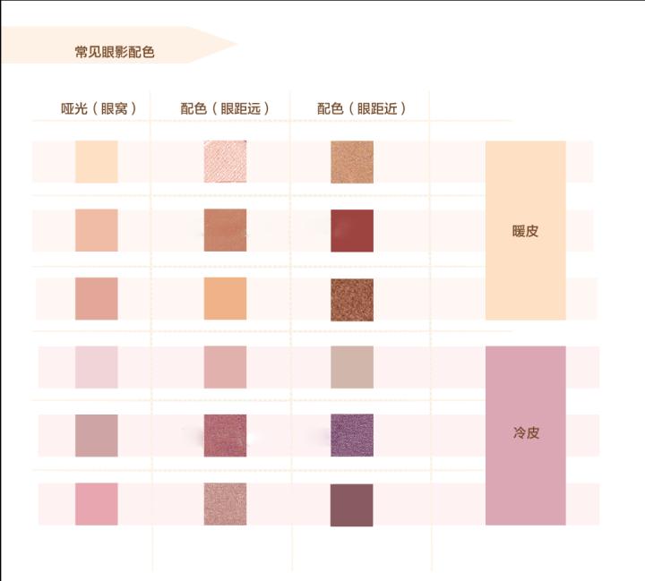反光眼影翻车,全网最好用大牌眼影