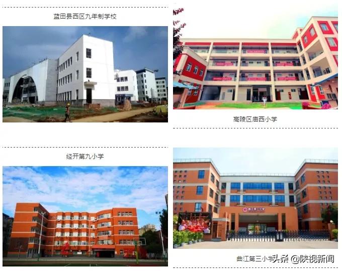西安市经开幼升小各招生计划2021,西安市幼升小学区划分2021新城区