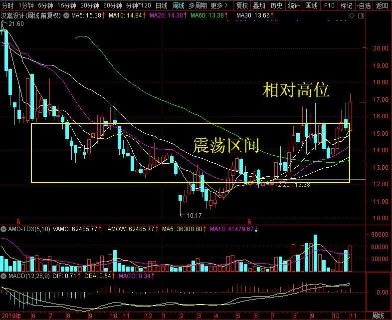 鍗椾含姹夊槈寤虹瓚璁捐鏈夐檺鍏徃,姹夊槈寤虹瓚璁捐
