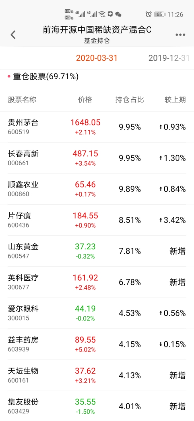 基金名称的意思,基金名字的含义