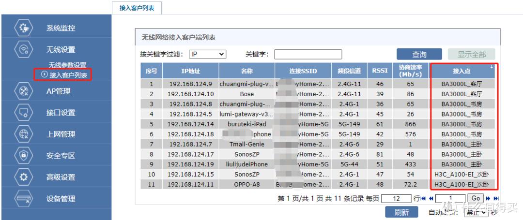 全屋wifi6尊享版,全屋wifi6装在哪里
