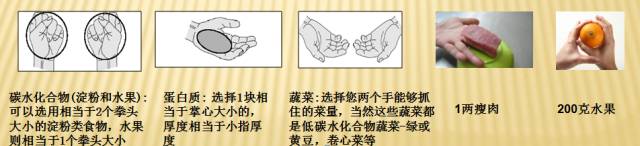 2型糖尿病人食谱及禁忌,糖尿病人怎么吃食谱来了