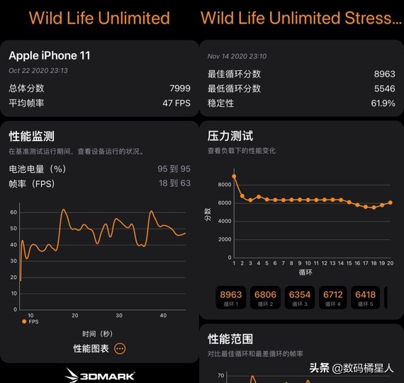 iphone12pm两年后还能用吗,苹果12pm现在还值得入手吗