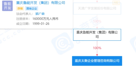 揭开企业的面纱,太极集团负债率为什么这么高