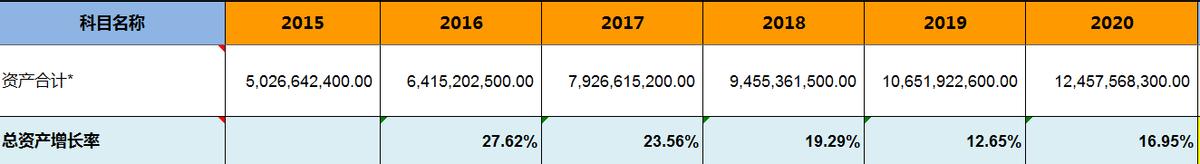 老板电器油烟机售后服务电话,油烟机老板电器推荐品牌