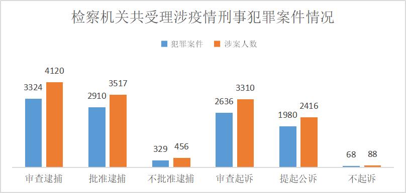 庚子之疫记原文,庚子战疫记全文