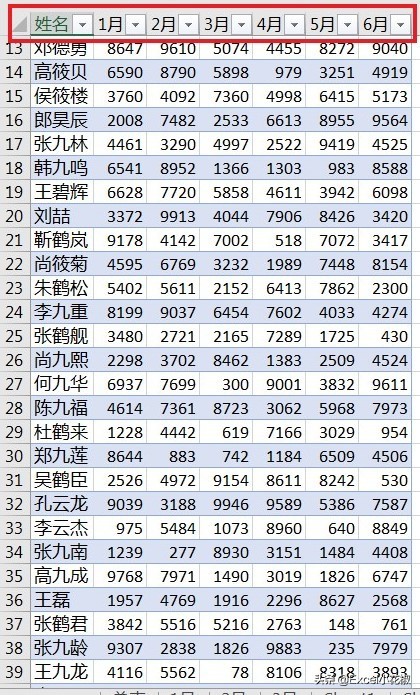 excel表格如何锁定首行,如何同时冻结首行首列