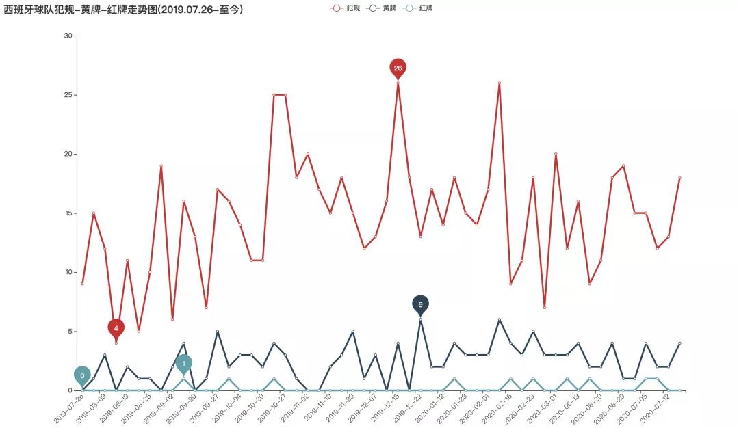 武磊全村希望的逆袭成功,武磊告别欧联杯