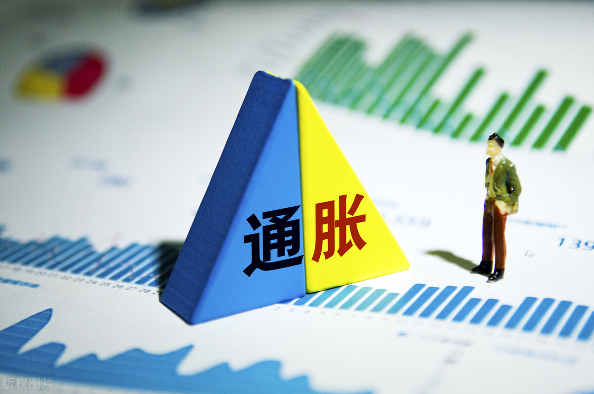 2008股市熊市,08年熊市