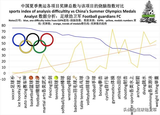 棰嗘偀甯﹀叺涔嬮亾,棰嗘偀寮哄啗瑕佷箟