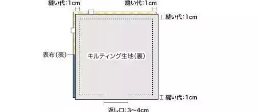 布艺收纳盒怎么做出来的,布艺收纳盒的制作方法