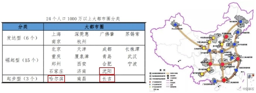 大连房价触底反弹,大连房价断崖式下跌原因