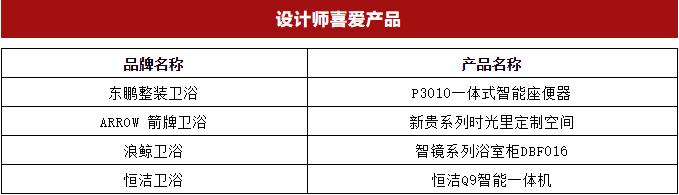 涓滈箯涔濈墽鎭掓磥绠墝鍗荡姣旇緝,绠墝鍜屼笢楣忎節鐗х編鏍囧崼娴村摢涓ソ