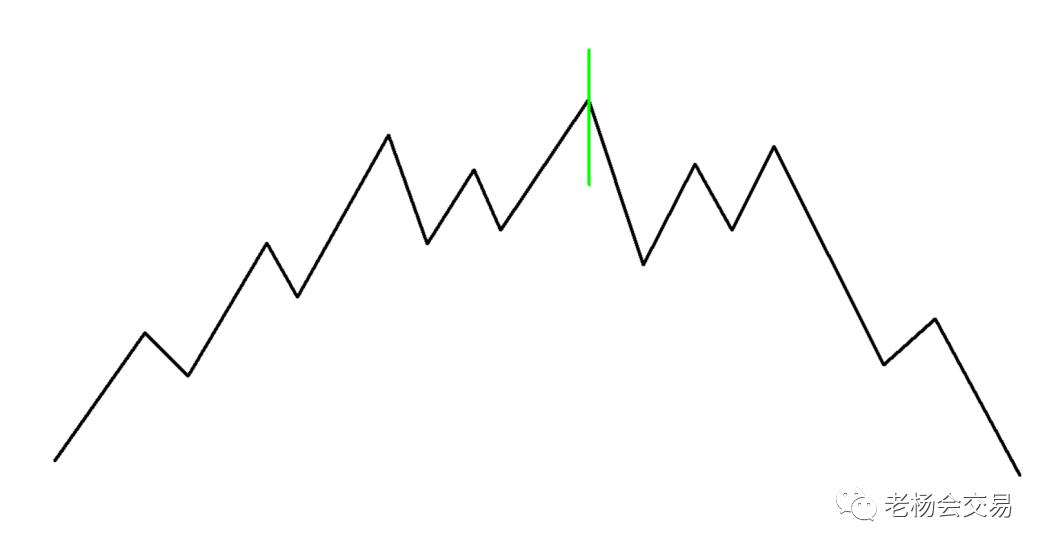 线段的划分标准,线段的划分标准干货