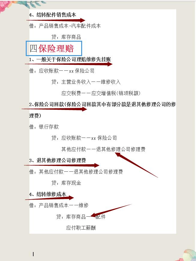 牛！年薪50万财务经理！总结汽车4s店3年会计经验，无偿分享新人
