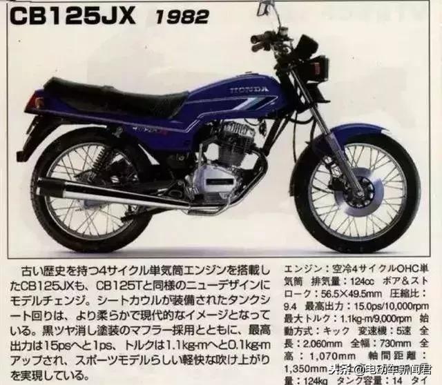 那些年吹过的牛逼摩托,那些年街头骑的摩托车