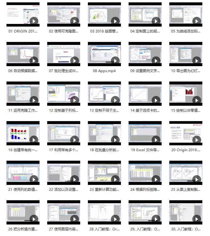 科学数据画图软件排名origin,科学实验绘图软件