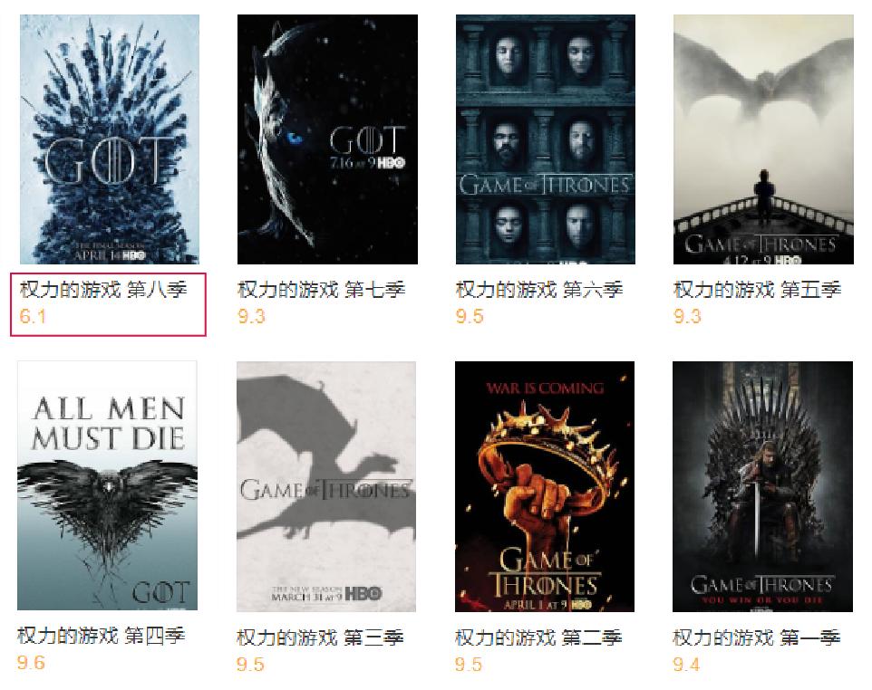 一集弃，还能神反转，《机动搜查队》真香