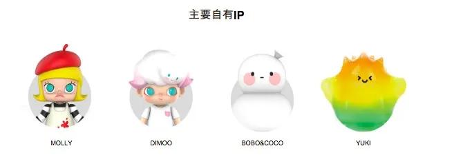 molly盲盒哪个最值得收藏,盲盒那么多为何molly成功了