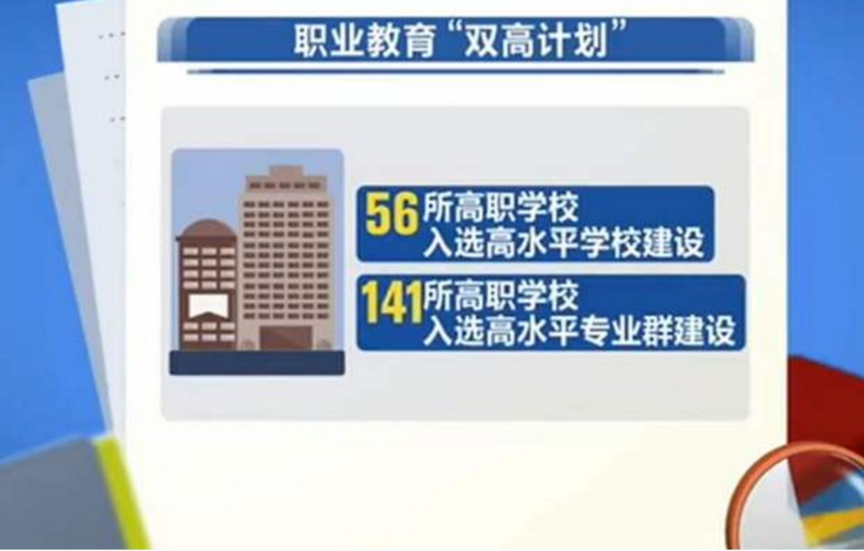 东三省专科学校排行榜,东北三省10所最强的专科学校