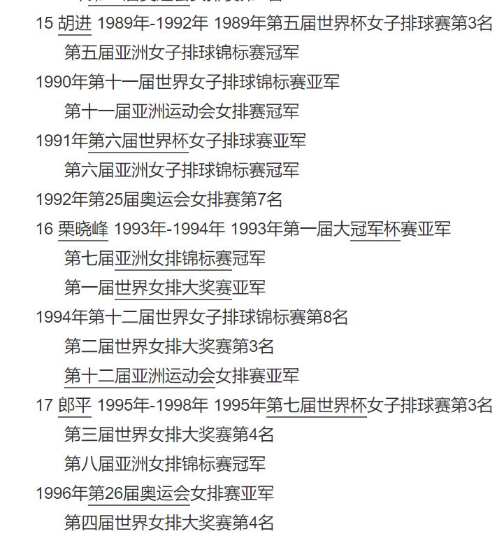 中国女排近五位队长,中国女排3位前队长