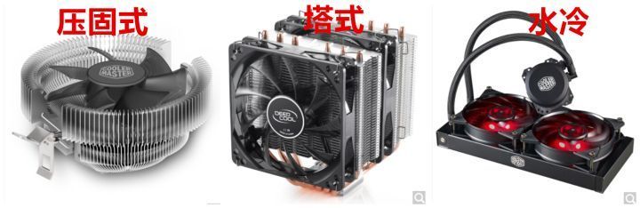 易懂易学的超详细diy装机教程,自己动手diy装机详细操作图文介绍