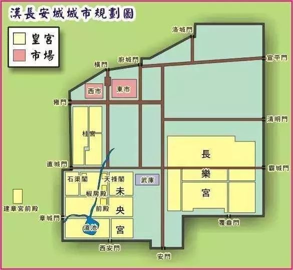 汉长安城是怎样废弃的,汉长安城宫殿建造顺序