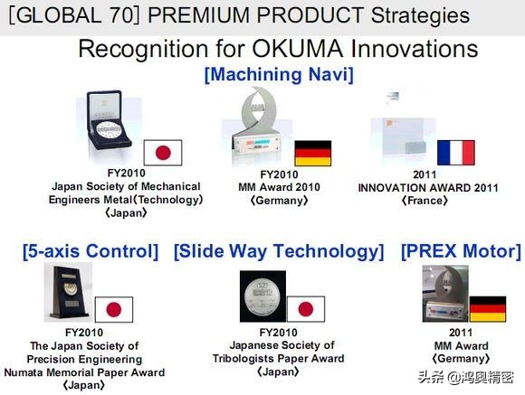 日本最好的顶级数控机床,日本三菱数控机床系统