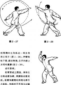 劈挂拳基本功的练习,劈挂拳教学全套视频教程