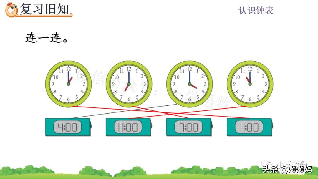 部编版一年级数学上册7认识钟表,一年级下册数学青岛版认识钟表